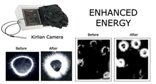 enhanced-energy